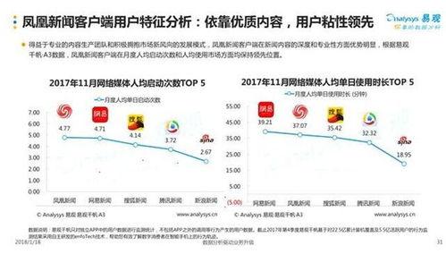 大风新闻爆料怎么写,揭秘事件背后惊人真相